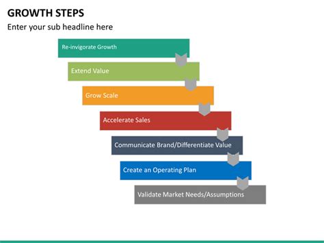 Growth Steps Powerpoint Template Sketchbubble
