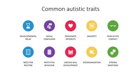 10 Activities And Strategies For Teaching Kids With Autism Tsc