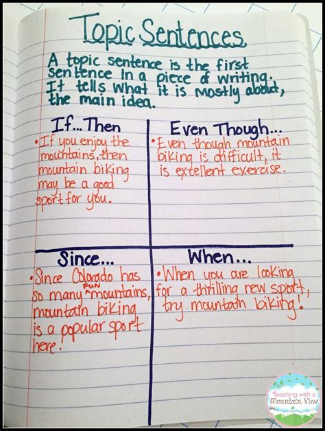 Topic Sentences Teaching With A Mountain View Expository Writing