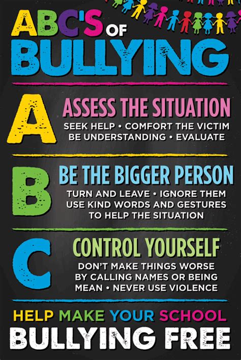 Anti Bullying Posters Ideas Anti Bullying Posters Bullying Posters My