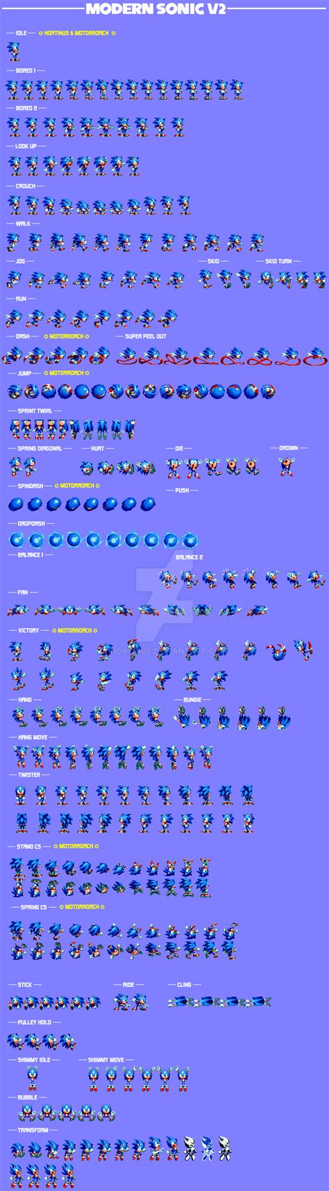 Modern Sonic Sprite Sheet Images And Photos Finder My XXX Hot Girl