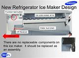 How To Test Ice Maker Images