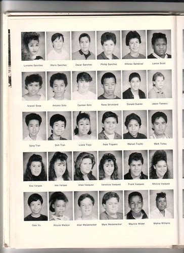 1987 1988 Fremont Jr High School Yearbook 725 West Frankli Flickr