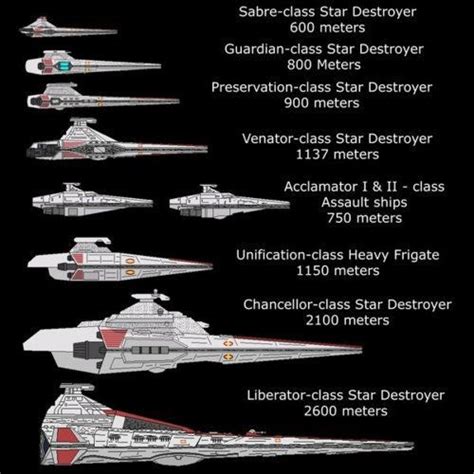 Republic Ships Star Wars Amino