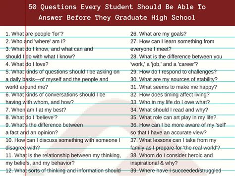 50 Questions Every Student Should Be Able To Answer Terry Heick May