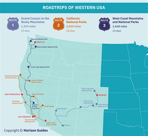 The Best Western Usa National Park Road Trip Routes Horizon Guides