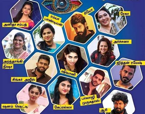 'bigg boss tamil' season 4 contestants: Bigg Boss Tamil Season 4 final probable list of contestants