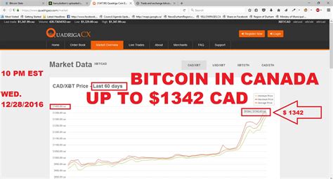 1 btc to cad (1 bitcoin to canadian dollar) exchange calculator. What Can I Buy With Bitcoin In Canada Current Bitcoin ...