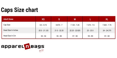 Accurate Cap Size Chart And Measurements Guide Apparelnbags