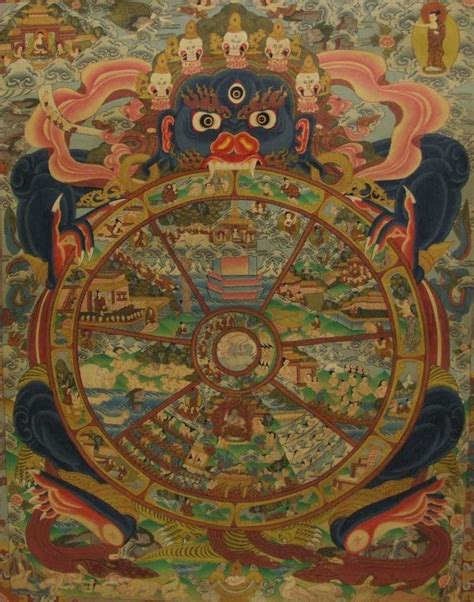 The Buddhist Wheel Of Life Cycle Of Rebirth And Karma