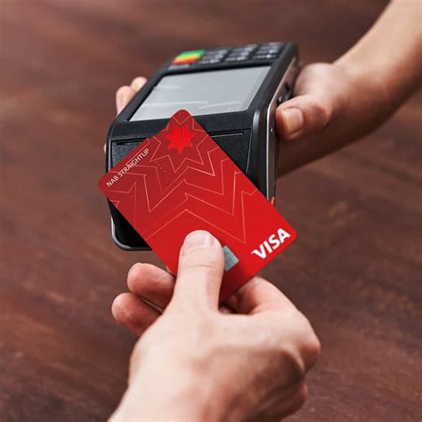 National Australia Bank Unveils No Interest “straightup” Credit Card