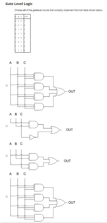 Solved Gate Level Logic Choose All Of The Gatelevel Circuits