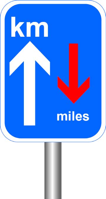 Road Signage Uk Metric Association