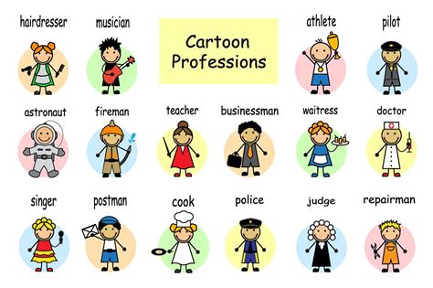 Easy English Class Lets Talk About Nationalities Ages Professions