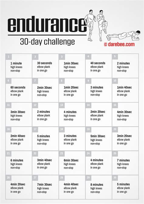 30 Day Endurancechallenge By Darebee Endurance Workout Track Workout