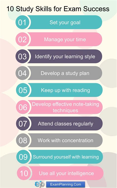 10 Study Skills For Exam Success Study Skills Final Exam Study Tips