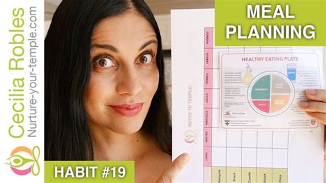 Habit 19 Meal Planning Planificación De Comidas Plan De Comida Comida