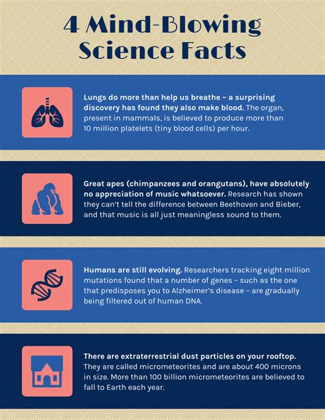 Vintage Scientific Facts Infographic Venngage