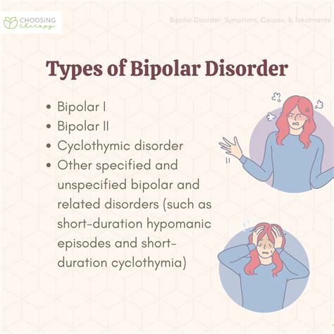 Bipolar Disorder Signs Symptoms And Treatments