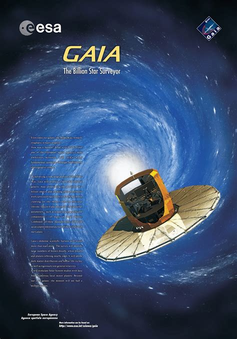 Esa Science And Technology Gaia Mission Poster