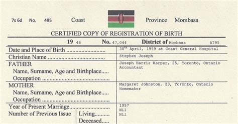The Elliot Schiller Blog Stephen Harper Kenyan Birth Certificate