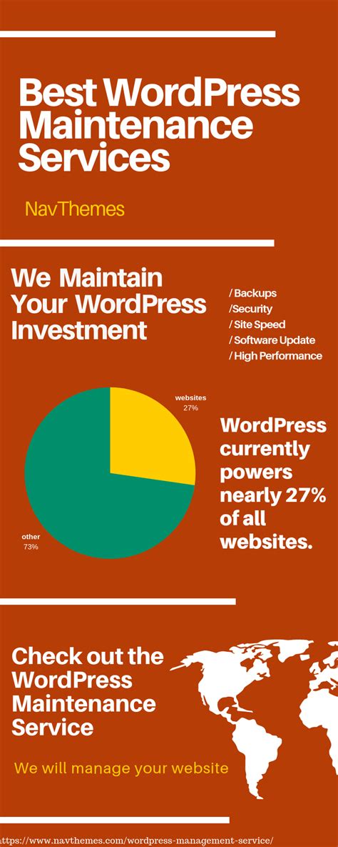 Why Your Wordpress Website Needs Maintenance Navthemes Wordpress
