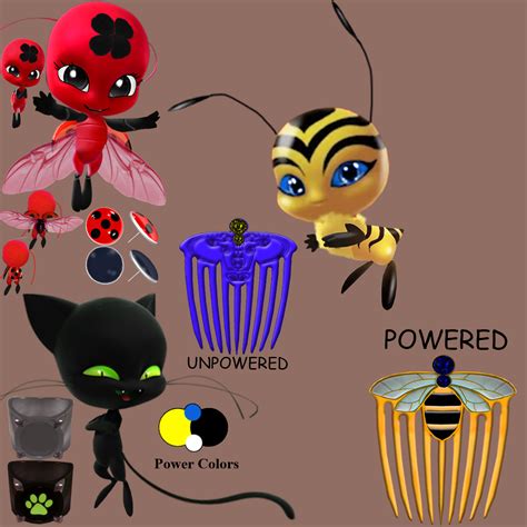 Bee Miraculous And Kwami By Jedi Sheng On Deviantart