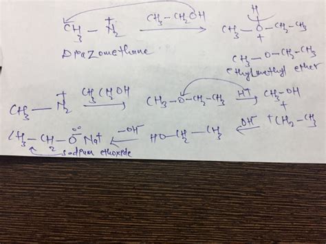 How Is Ethyl Methyl Ether Prepared From A Diazomethane B Sodium