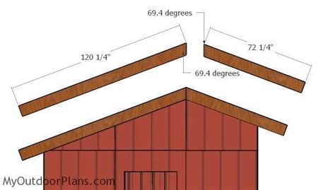 Side Roof Trims Myoutdoorplans