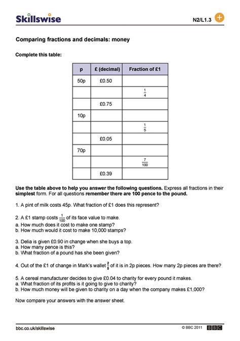 This lesson will explain how to use a monohybrid cross when determining genetic traits. Changing Fractions To Decimals Ks2 Worksheet | Free ...