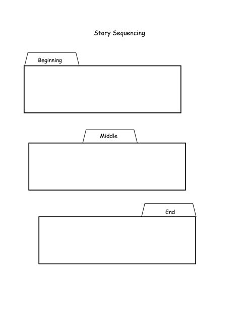 Kylene Beers Printables Sequencing Graphic Organizer Template