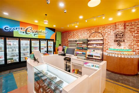 Gorilla RX Wellness - Intentionalist