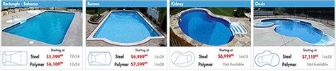 How Much Does It Cost To Build Your Own Pool Intheswim Pool Blog
