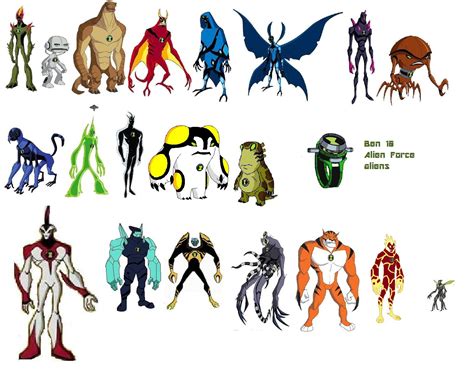 Ebomnitrix Deviantart Com Art All Ben 10 Alien Force Aliens
