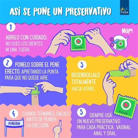 D A Mundial Del Preservativo Excusas Para Evitar El Uso Del Preservativo Que No Van M S