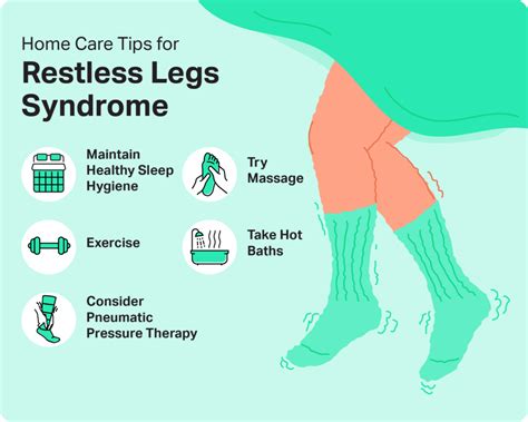 Treatment For Restless Legs Syndrome Rls