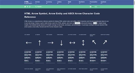 Html Symbols Entities Characters And Codes Html Arrows Pearltrees Hot