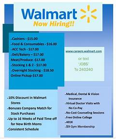 Walmart Job Decoder Unraveling The Mystery Of Hiring Success