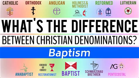 Whats The Difference Between Christian Denominations Baptism Youtube