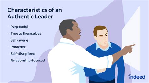 What Is Authentic Leadership Its Components And Practice