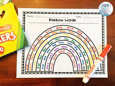 Word Work Activities For The Elementary Classroom Rhody Girl Resources