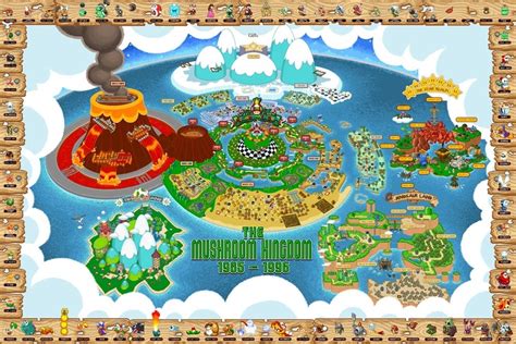 The Ultimate Map To The Entire Mushroom Kingdom Venturebeat
