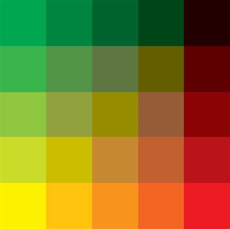 Red Green Yellow Understanding Color With How Art Works