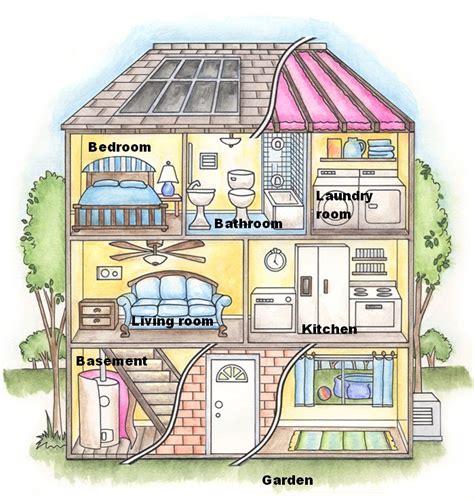 Check spelling or type a new query. NHdez2: My dream house