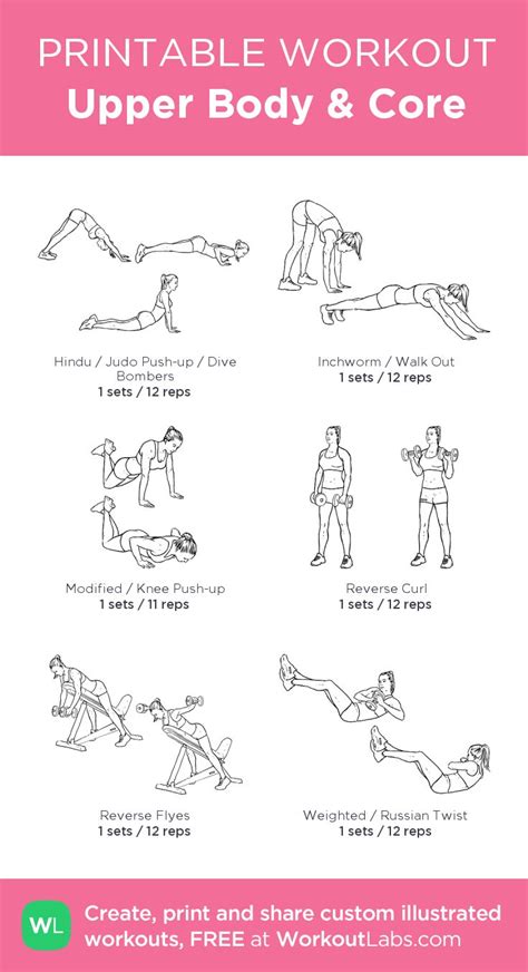 upper body and core fitness workout for women workout labs gym workout tips