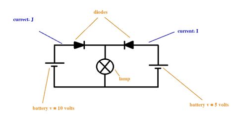 A Small Circuit With Two Diodes Electrical Engineering Stack Exchange