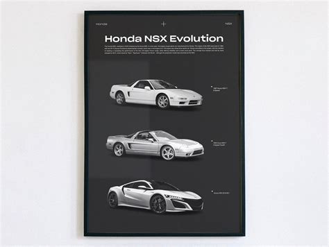 Honda Nsx Evolution Poster Wall Art Jdm Poster T For Man Etsy