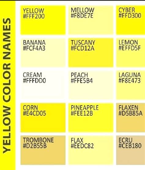 20 Shades Of Yellow Color Palette Harunmudak