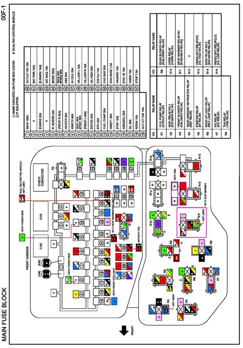 Describe and identify the diagram component w. 2012 Mazda Bt 50 Wiring Diagram - Wiring Diagram Schemas