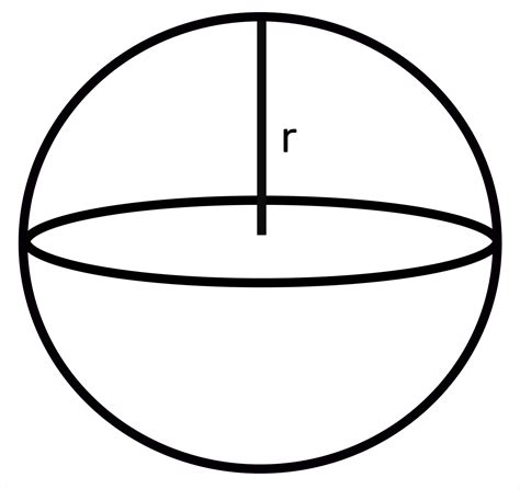 Formula Para Calcular El Area De Una Esfera
